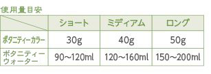 使用量目安 ショート30g お湯(50℃以下)90〜120ml ミディアム40g 120〜160ml ロング50g 150〜200ml