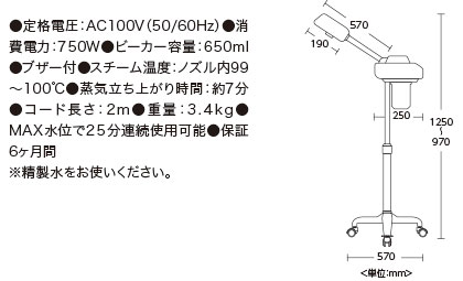 解説1